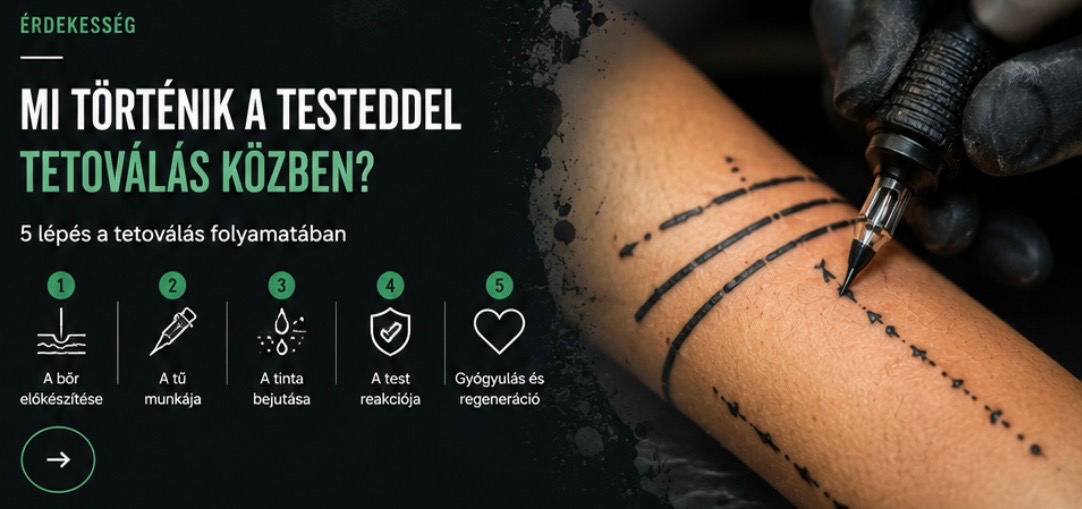 Mi történik a testeddel tetoválás közben?